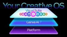 KI trifft Kreativit&auml;t: Canva stellt sein Creative Operating System vor
