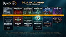 RuneScape 2024 Roadmap Revealed: New Game Mode, Events, Quests &amp; More Coming This Year
