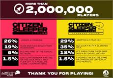 The Citizen Sleeper universe celebrates third anniversary 