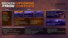 The wait is over: Broken Arrow's first DLC is here and it’s free!